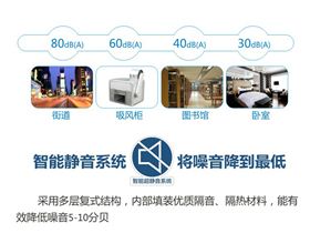 智能靜音系統(tǒng)，將噪音降到最低