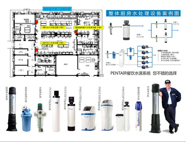 最全面的酒店餐飲廚房系統凈水方案